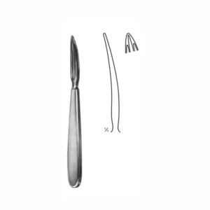 Cleaning Brush, Goitre Enucleator, Goitre Grasping Forceps